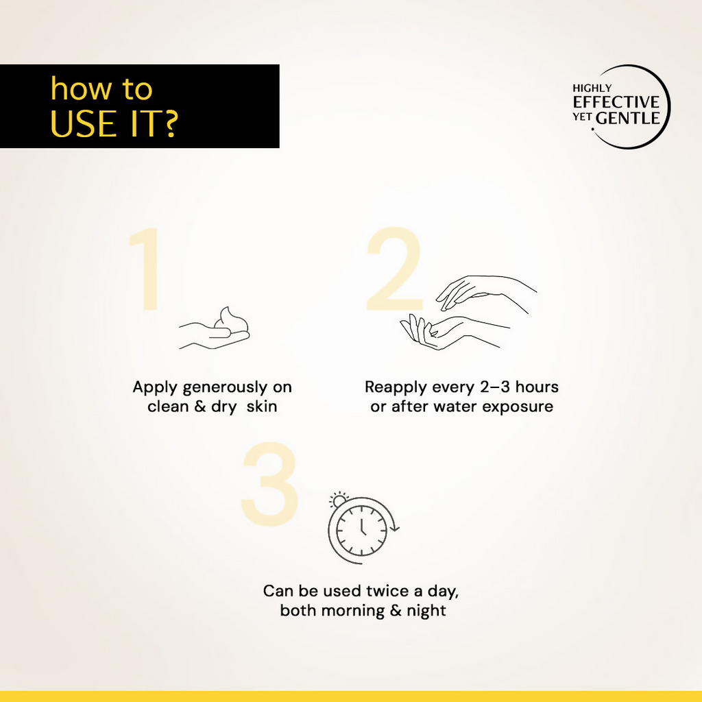 Deconstruct Detan Sunscreen Body Lotion, SPF 50 PA++++, Brightens & Protects - Distacart