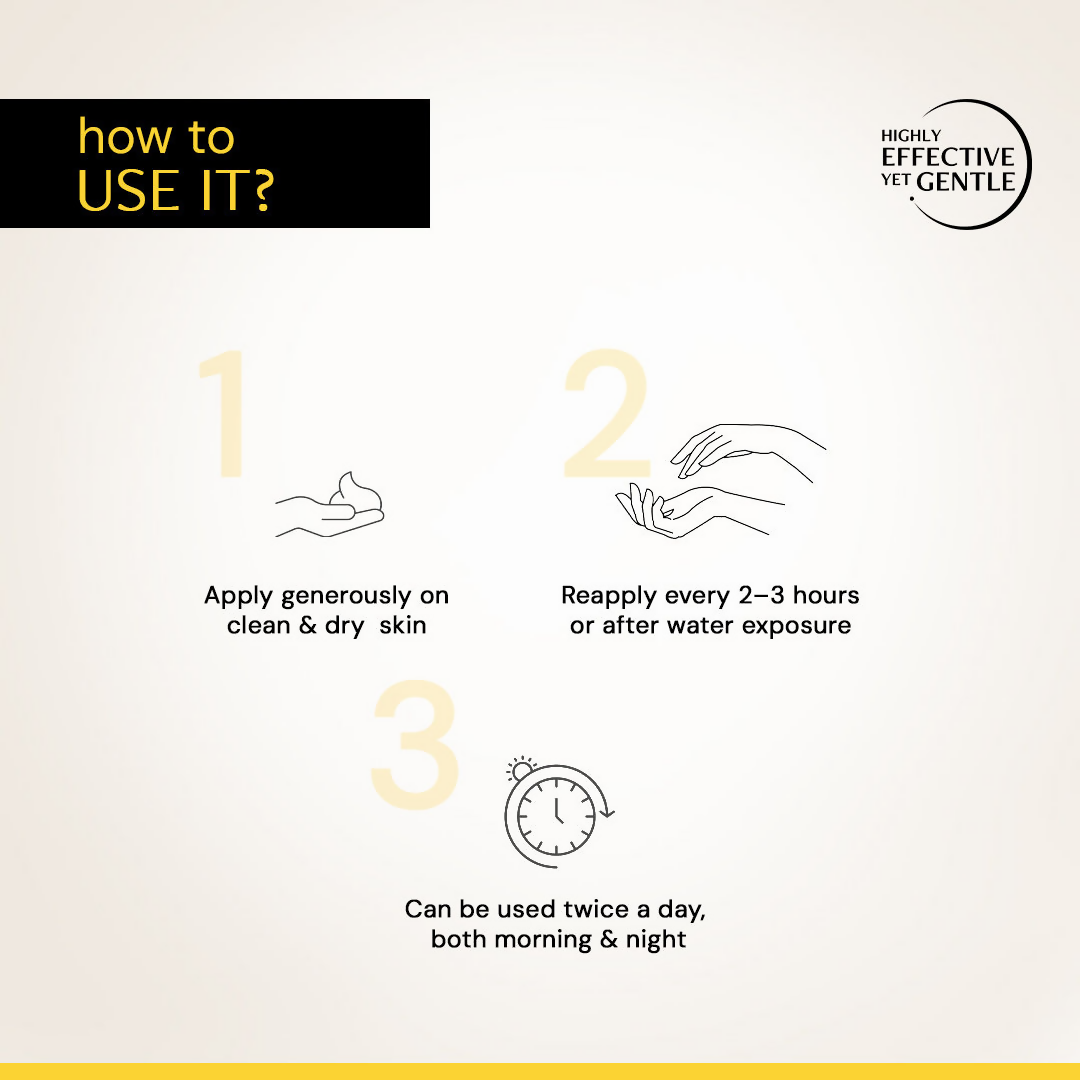 Deconstruct Detan Sunscreen Body Lotion, SPF 50 PA++++, Brightens & Protects - Distacart