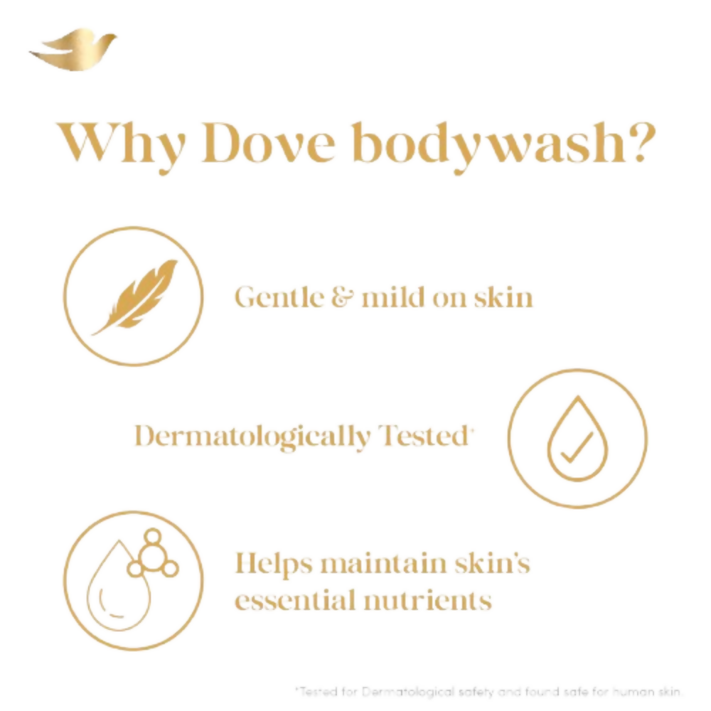 Dove Dryness Care Body Wash With Jojoba Oil