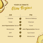 NutriGlow Advanced Organics Anti-pigmentation Serum