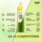 Wow Life Science Himalayan Aloe Vera Juice - Distacart
