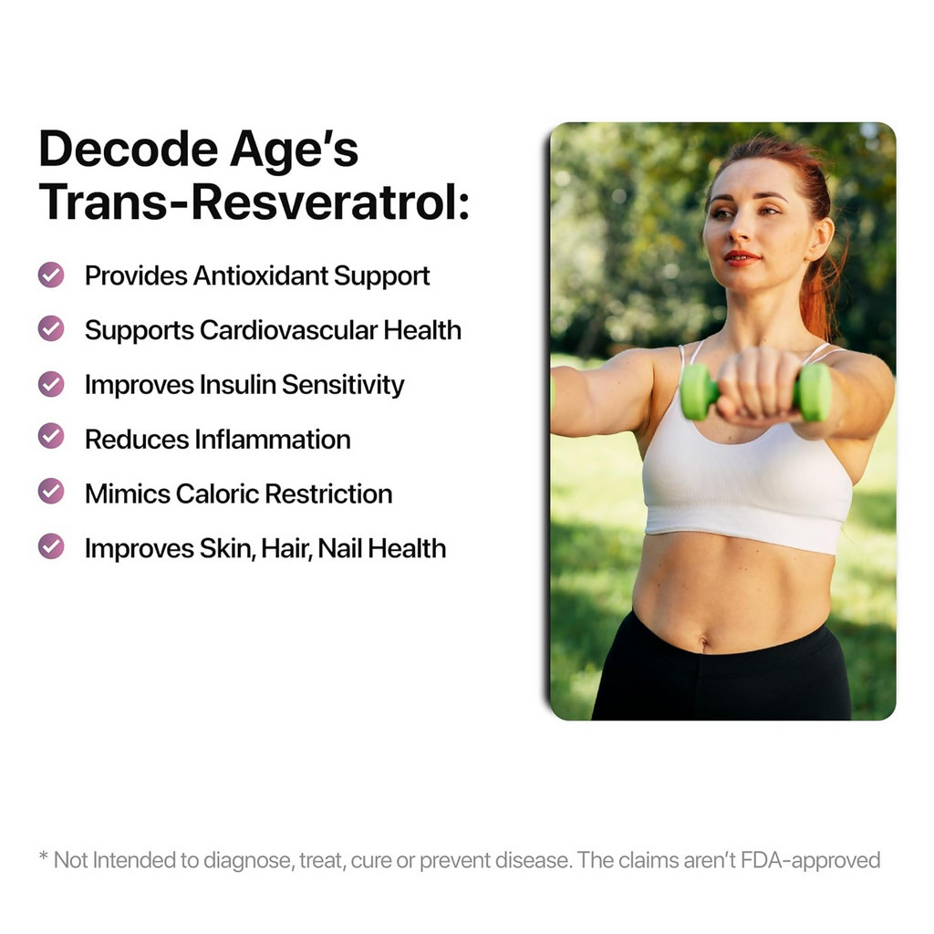 Decode Age 99.5% Pure Trans Resveratrol 250mg Supplement Capsules - Distacart