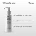 Traya Defence Shampoo with Vitamin B3 & AnaGain