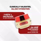 Chosen Smoo Candy Kiss Buttergel Deep Moisturizing Body Butter