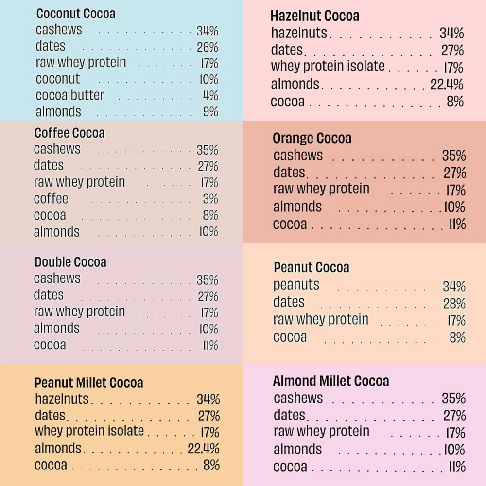 The Whole Truth Protein Bars - Assorted Protein Bars - Distacart