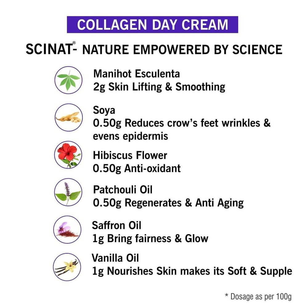 Inatur Collagen Day Cream SPF 30