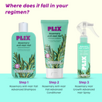 PLIX The Plant Fix Rosemary Advanced Hair Care Kit