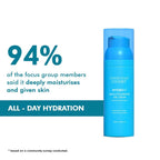Conscious Chemist Hydro Multi-Hyaluronic Gel Cream