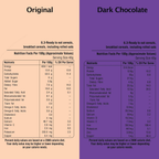 Munchilicious Granola Combo Pack - Original & Dark Chocolate Combo