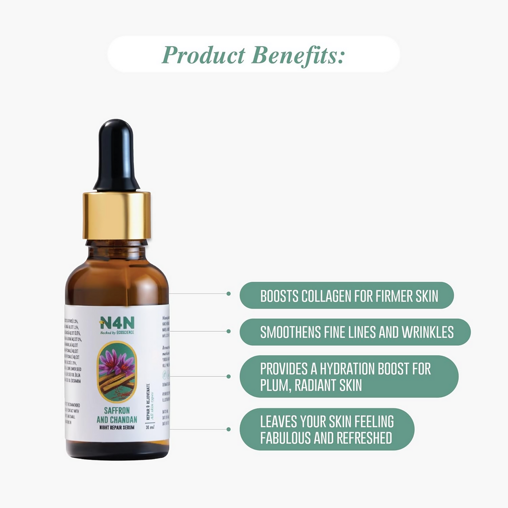 Nature4Nature Revitalizer Night Natural Face Serum For Glowing Skin