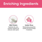 TAC - The Ayurveda Co. Indian Rose Body Lotion for Dry Skin with Milk Extract for Deep Nourishment & Moisturization