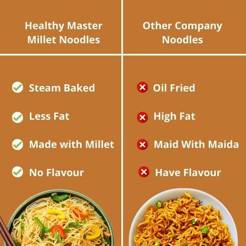 Healthy Master Moringa Noodles Rich Fiber Noodles - Distacart