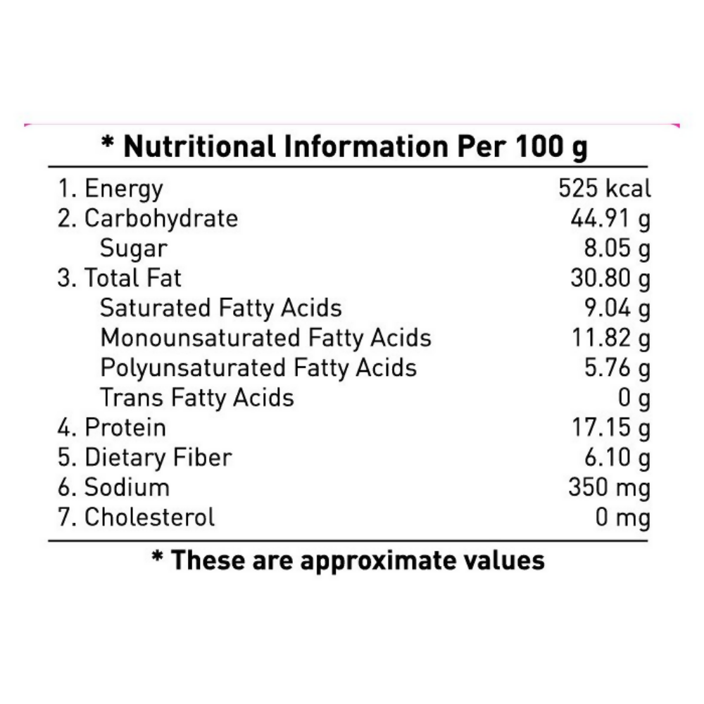 Haldiram's Dry Fruit Mix - Distacart