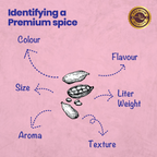 Crista Spices Cardamom
