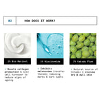BeBodywise 2% Bio Retinol Under Eye Cream for Dark Circles, Fine Lines & Wrinkles