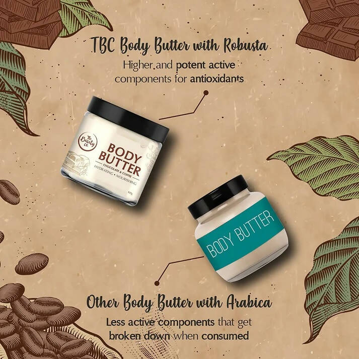 The Beauty Co. Chocolate & Coffee Body Butter