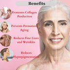 Dermistry Anti Aging Instant Intense Face Lift Serum & Instant Intense Face Mask