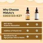 Miduty Coco D3+K2 Drops For Kids & Babies