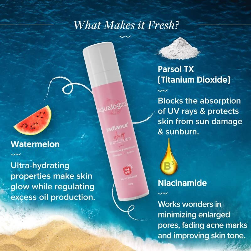 Aqualogica Radiance+ Dewy Sunscreen - Distacart