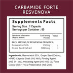 Carbamide Forte Resveratrol Capsules with Grape Seed Extract - Distacart