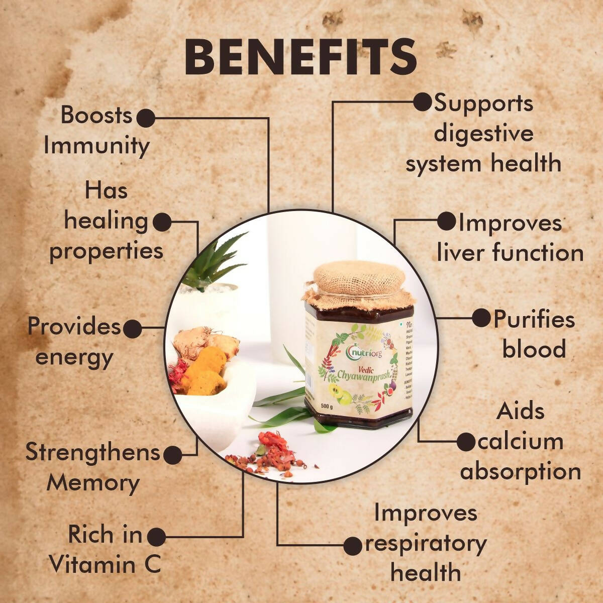 Nutriorg Vedic Chyawanprash - Distacart