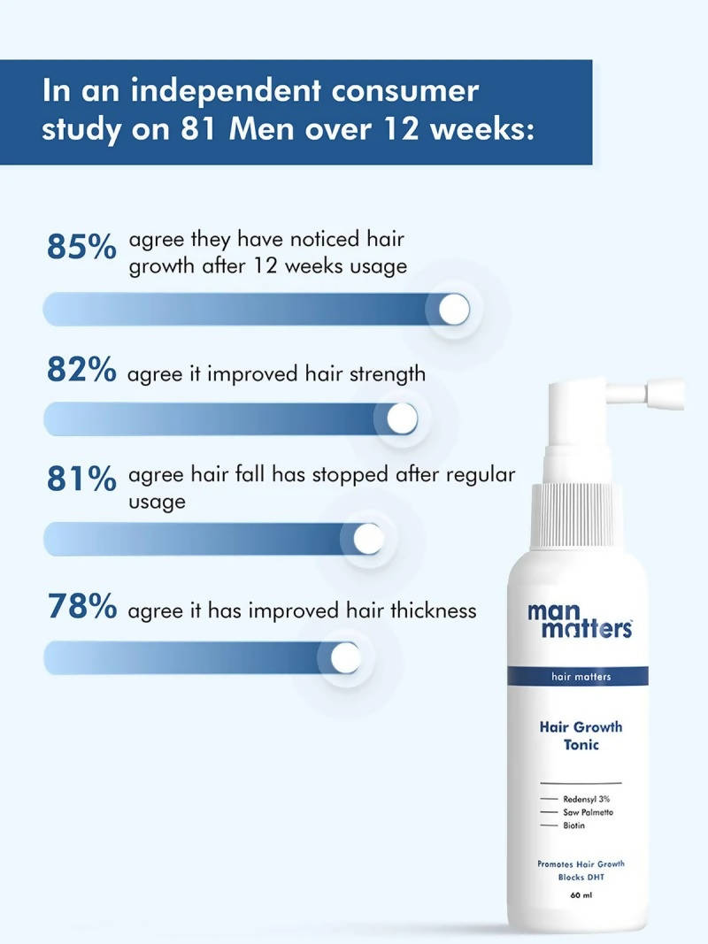 Man Matters Hair Growth Tonic With Redensyl, Rosemary & Biotin