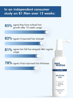 Man Matters Hair Growth Tonic With Redensyl, Rosemary & Biotin