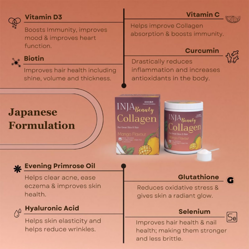 Inja Beauty Collagen For Skin Hair & Nails - Mango Flavour