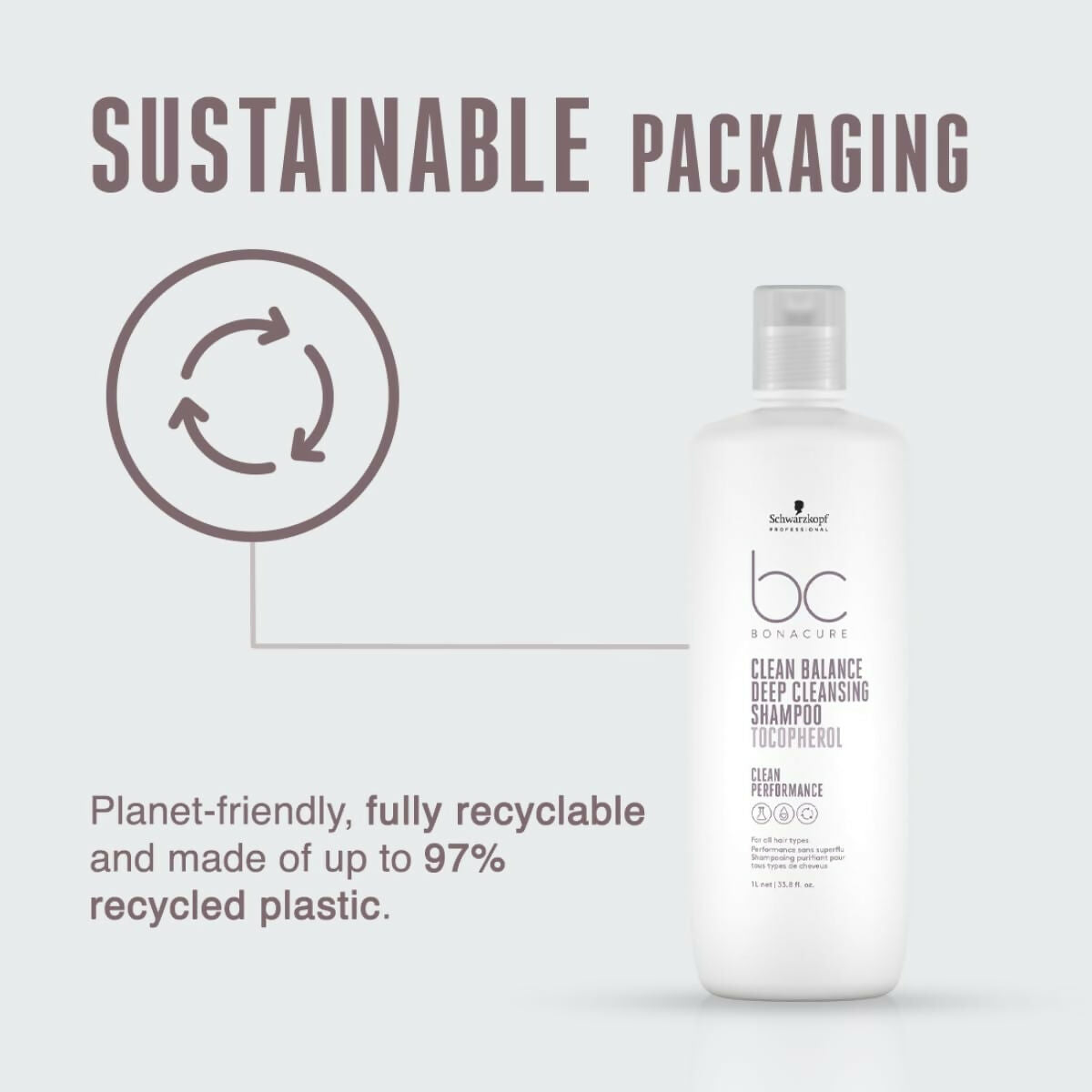 Schwarzkopf Professional Bonacure Clean Balance Deep Cleansing Shampoo with Tocopherol