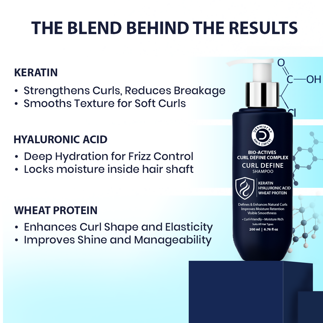 Dermistry Ceramides Protein Complex Serum Mask & Shampoo - Distacart