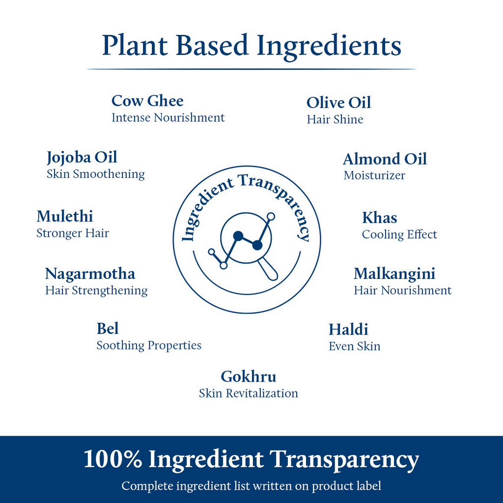 Blue Nectar Niraa Nabhi Oil with Olive Oil