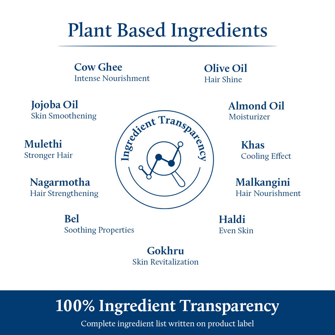 Blue Nectar Niraa Nabhi Oil with Olive Oil
