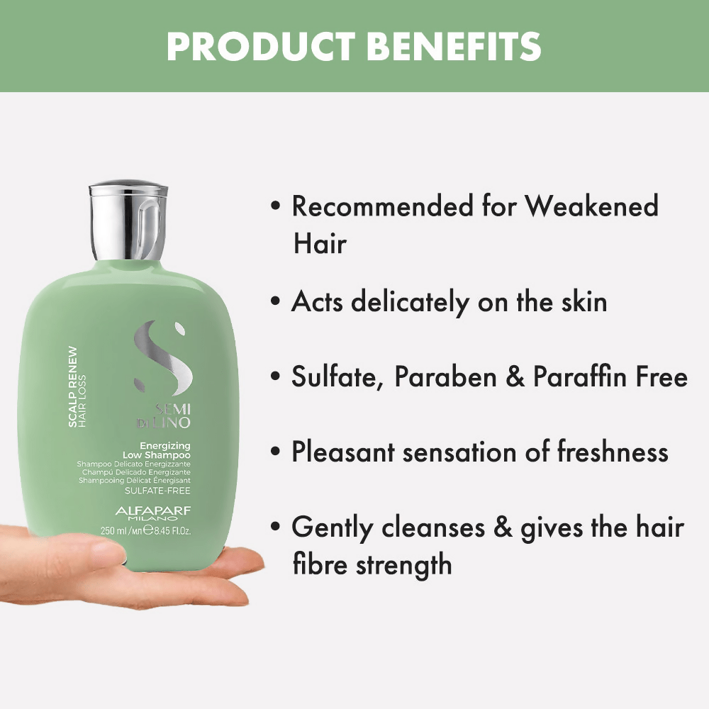 Alfaparf Milano Scalp Renew Energizing Shampoo For Hair Thinning