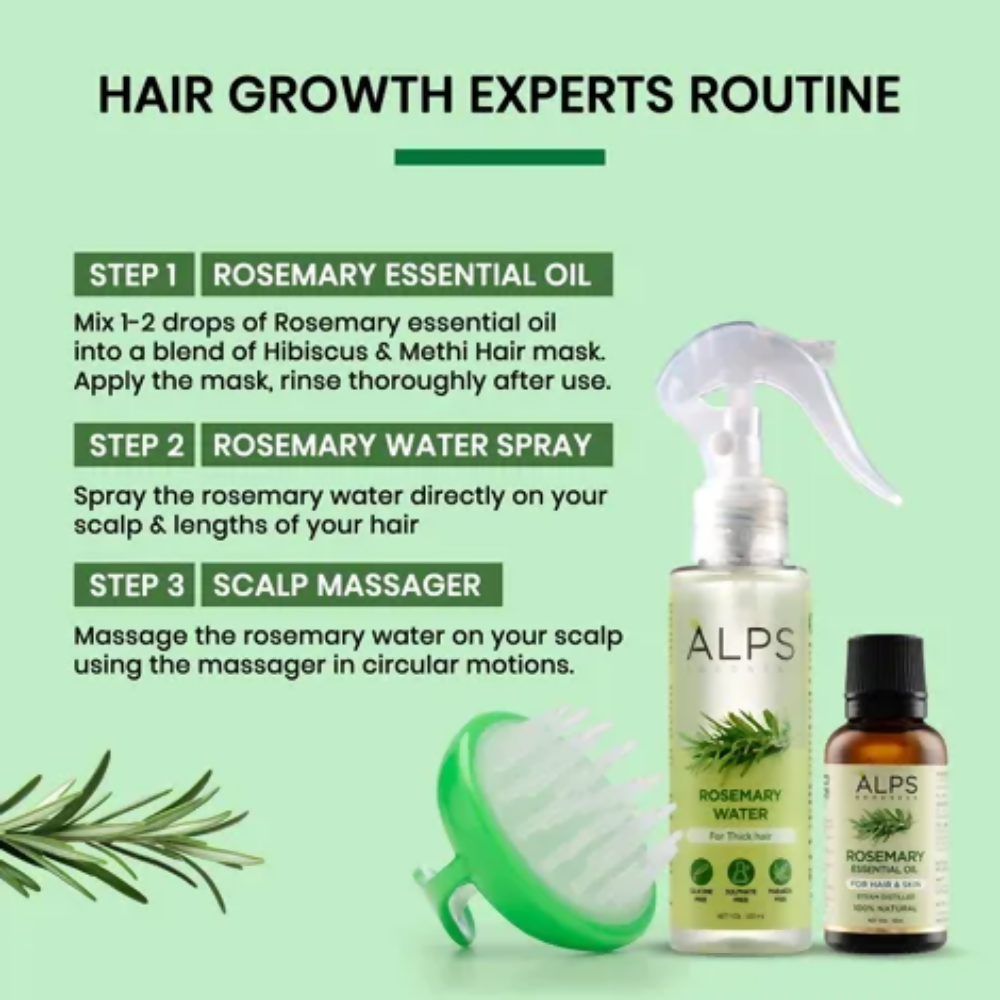 Alps Goodness X DERMDOC Dandruff Defense Combo Kit