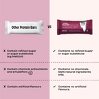 The Whole Truth High Protein Double Cocoa Protein Bar - Distacart