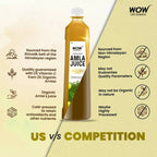 Wow Life Science Himalayan Amla Juice - Distacart