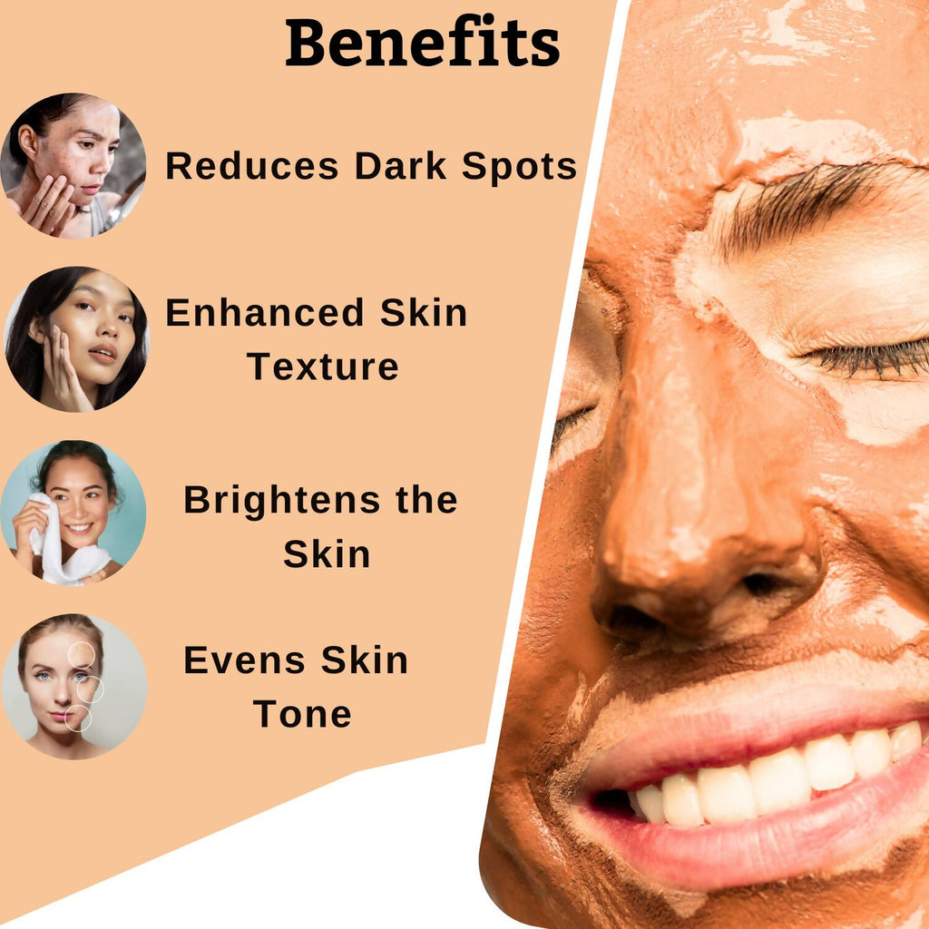 Dermistry Skin Perfecting Face Mask & Skin Perfecting Face Serum
