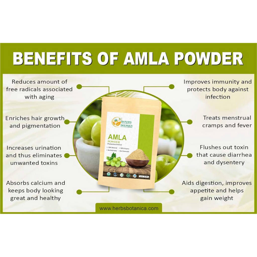 Herbs Botanica Amla Powder