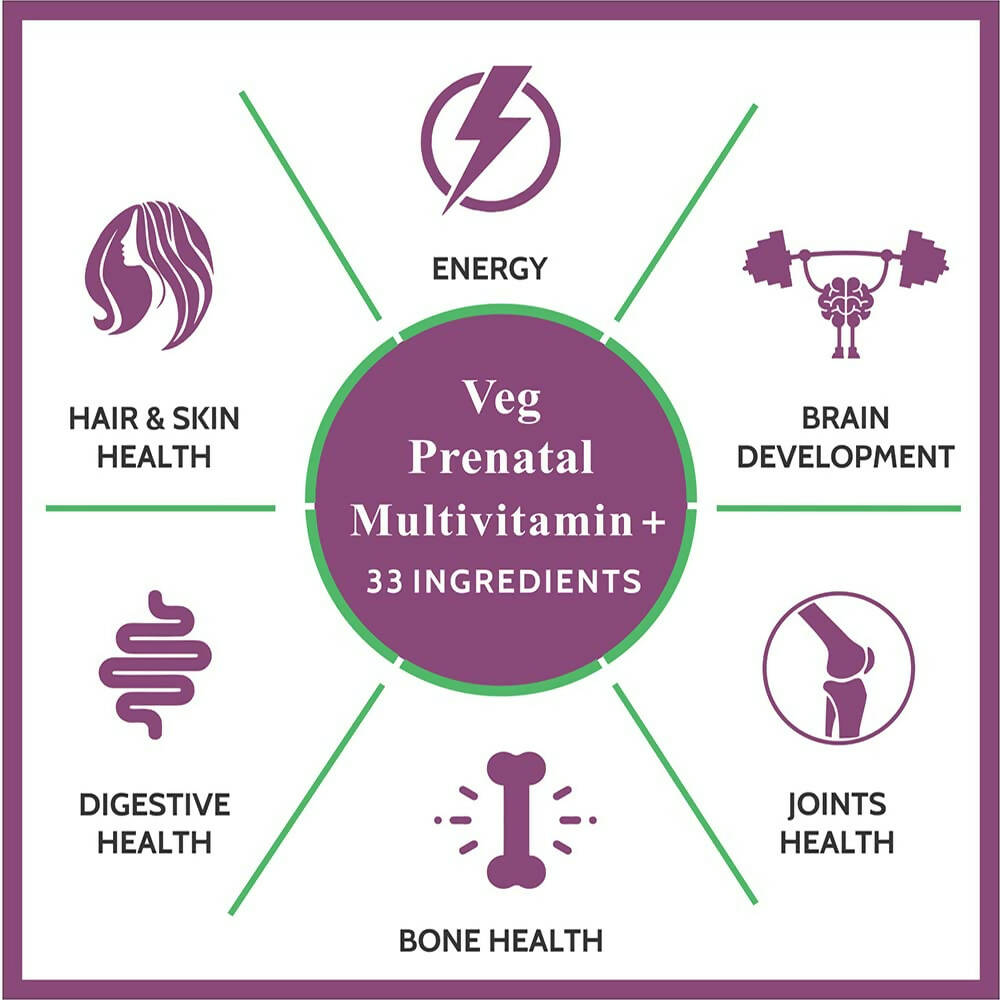 Carbamide Forte Veg Prenatal Multivitamin Tablets with DHA for Women - Distacart