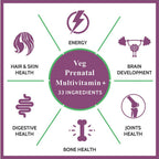 Carbamide Forte Veg Prenatal Multivitamin Tablets with DHA for Women - Distacart