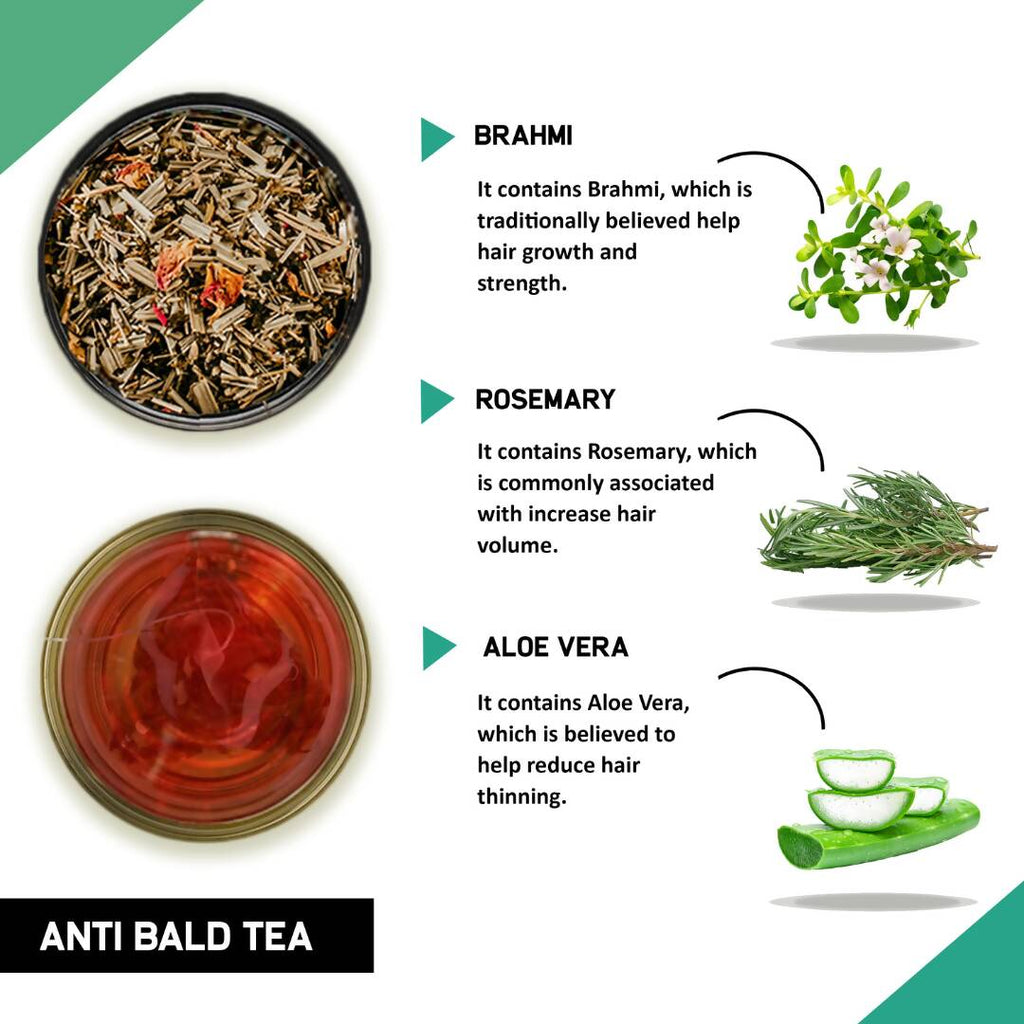 Teacurry Anti Bald Tea Bags - Distacart