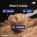 Big Muscles Nutrition Nitra Isolate Whey Protein