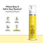 Avimee Herbal Soorya Kawach (Suncreen) SPF50 PA++++ For All Skin Types