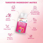 Dr. Morepen Biotin+ Advanced Capsules