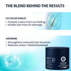 Dermistry Color Shield Technology Sulphate Free Shampoo & Mask