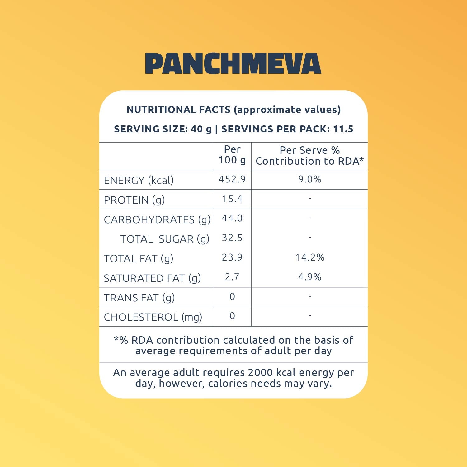 periperipartymixpanchmeva