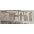 Patanjali Herbal Suhag Teeka (3 GM) - Distacart