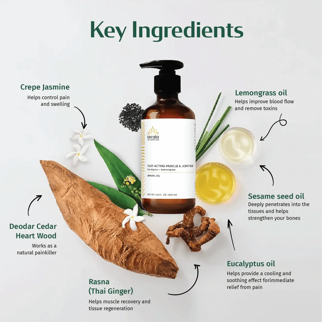 Kerala Ayurveda USA Fast-Acting Muscle & Joint Rub - Myaxyl Oil