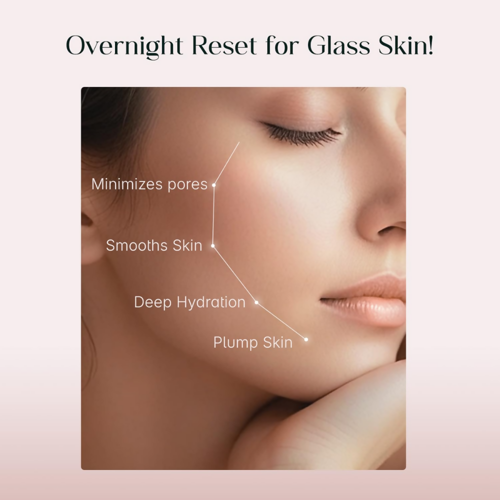 Seoulskin Niacinamide Glass Skin Overnight Mask – Korean Face Mask Sheet - Distacart