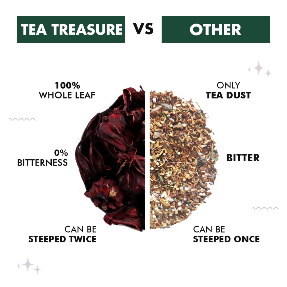 Tea Treasure Hibiscus Green Tea Bags - Distacart
